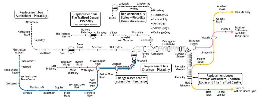 map of tram network during track replacement works between deansgate-castlefield and trafford bar