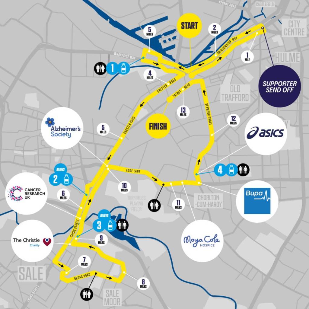 asics manchester half route map