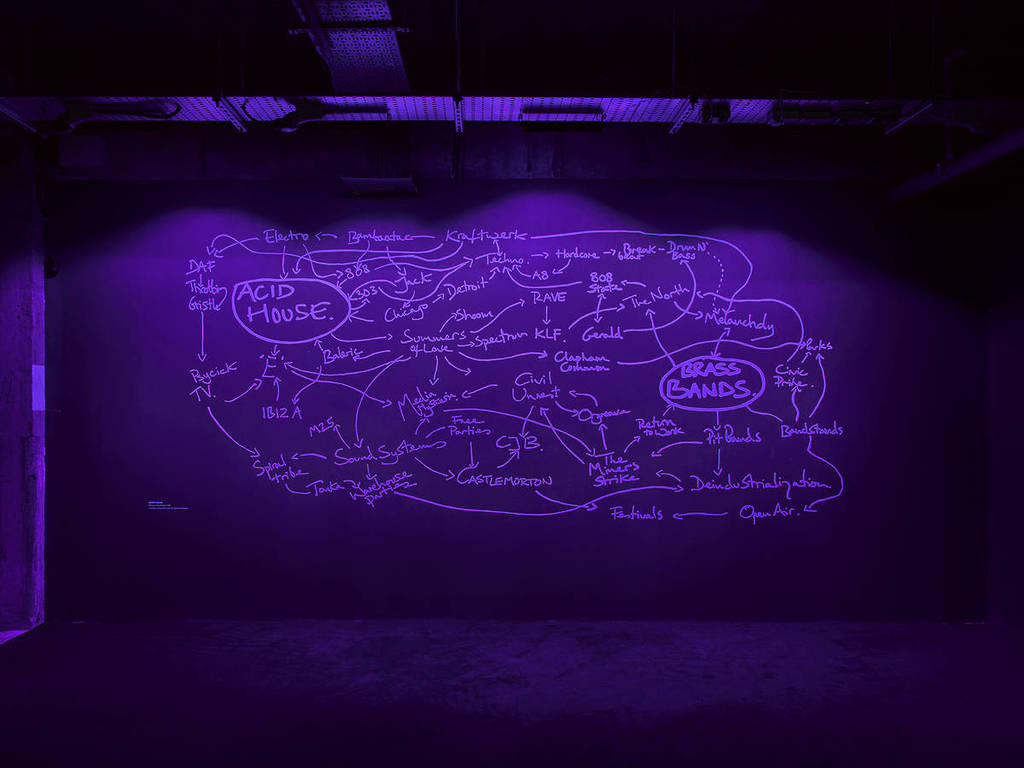 a blackboard with a big word cloud featuring different words related to music and culture, like brass bands or acid house