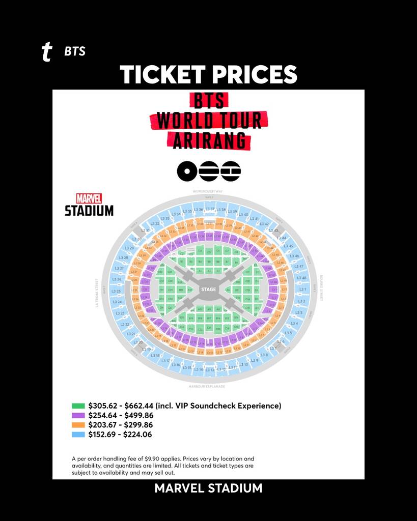 seap map for BTS in Melbourne