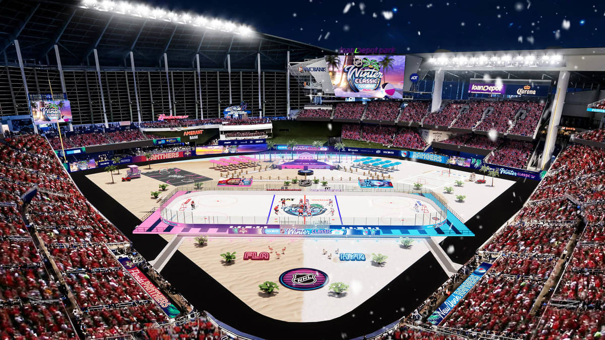 Your Ultimate Guide To The 2026 NHL Winter Classic In Miami