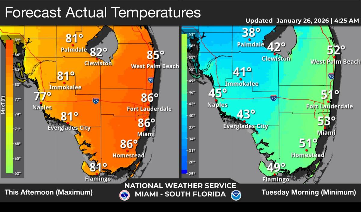 Miami Could Reach Near-Record Heat Today—Followed By A Brutal Cold ...