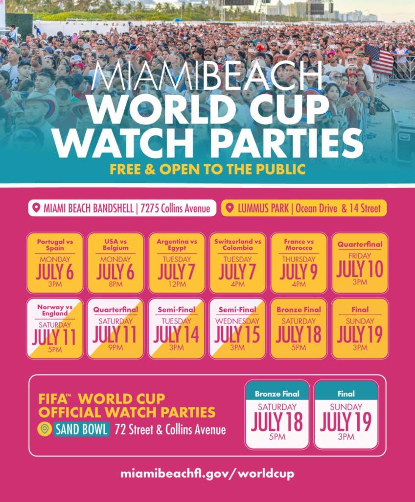 Fiestas para ver el Mundial en Miami Beach