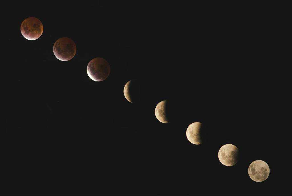 verlauf einer mondfinsternis