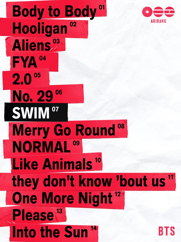 BTS Arirang Soundtracks