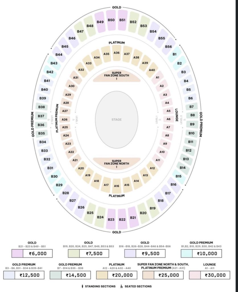 Kanye West Concert JLN Stadium layout
