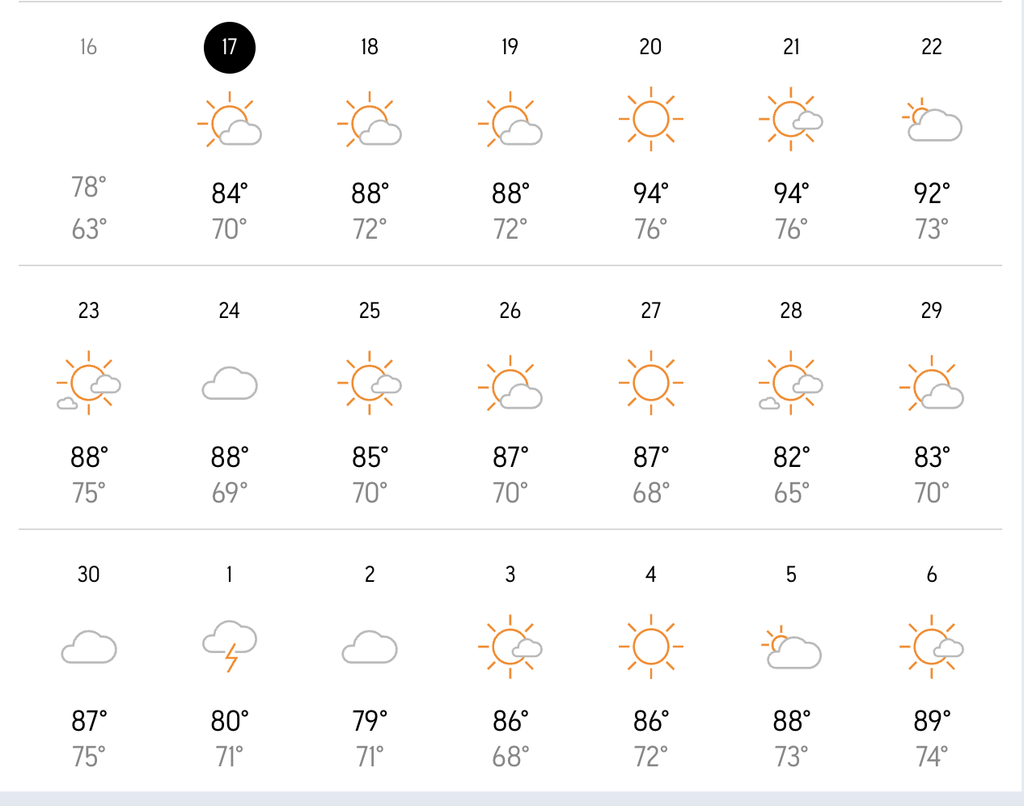 NYC weather: Forecaster reveals when to expect a shift in the ... American weather forums nyc