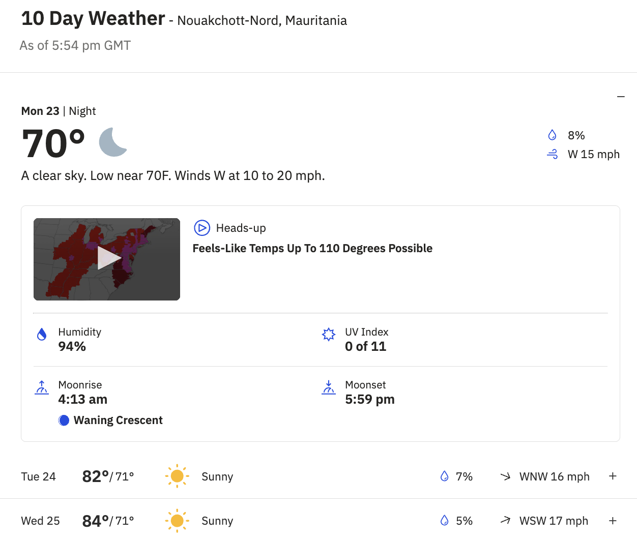 Forecast for Nouakchott-Nord, Mauritania