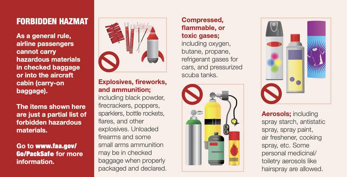 FAA graphic of hazardous materials