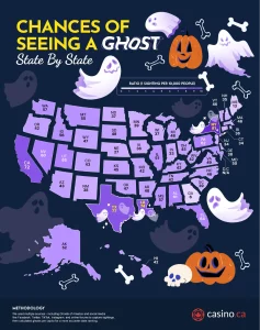 America’s Haunted Hotspots_State by State