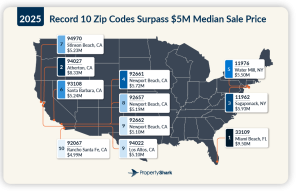 graphic showing a record 10 u.s. zip codes surpassed the median asking price of $5M