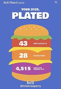 screenshot of Beli Plated 2025