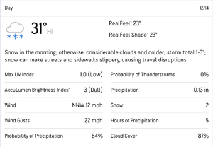 AccuWeather forecast