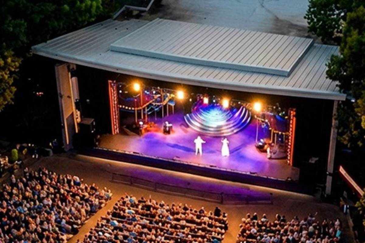 Shakespeare Under The Stars NYC s Iconic Free Summer Performance shakespeare-under-the-stars-nyc-s-iconic-free-summer-performance