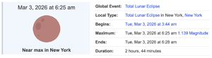 March 3, 2026 — Total Lunar Eclipse — New York