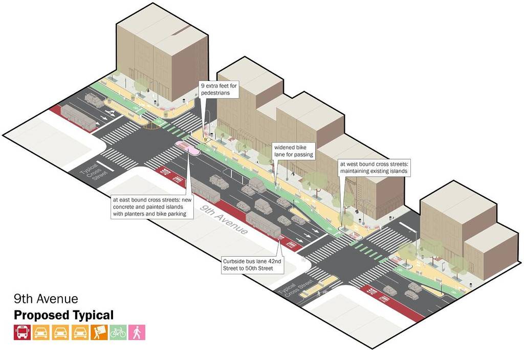 th-ave-proposed-Neugestaltung