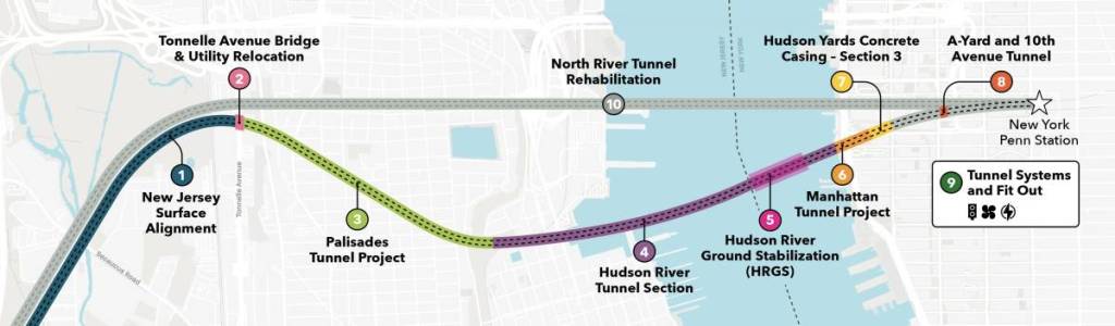 Infografik zum Hudson-Tunnel-Projekt