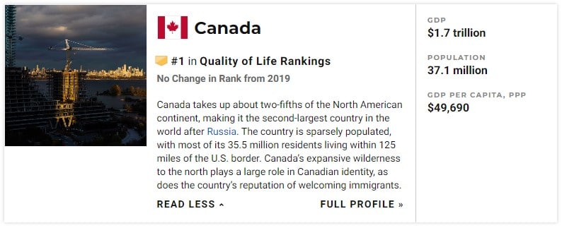 Canada Is Ranked As The Best Country In The World For Quality Of Life 