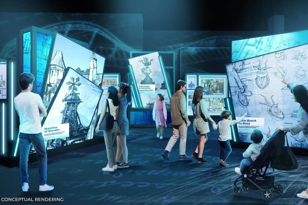 Universal Theme Parks The Exhibition