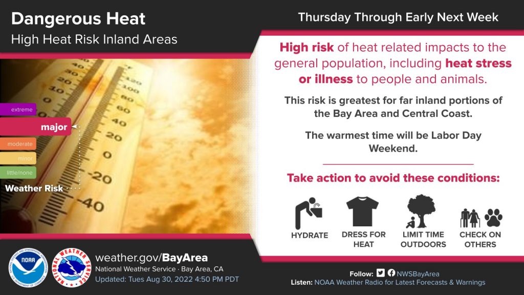Bay Area Heat Wave To Hit Triple-Digit Temps This Weekend
