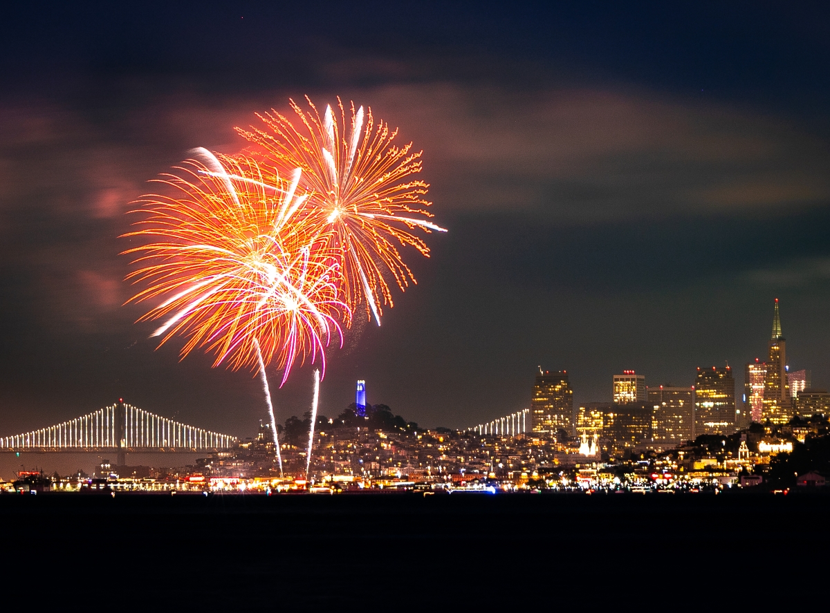 rare-clear-skies-forecast-for-4th-of-july-firework-show-in-sf