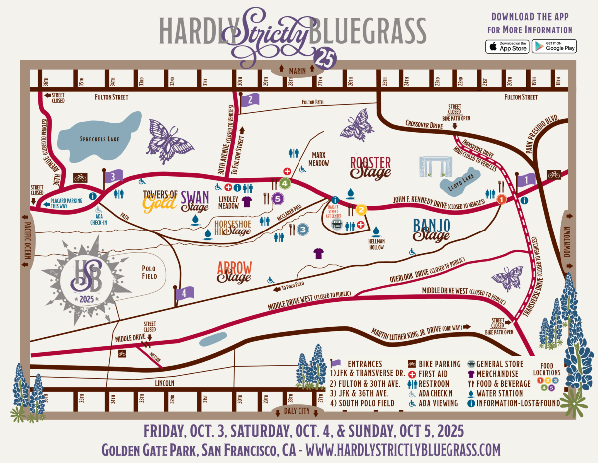 Hardly Strictly Bluegrass festival map 2025