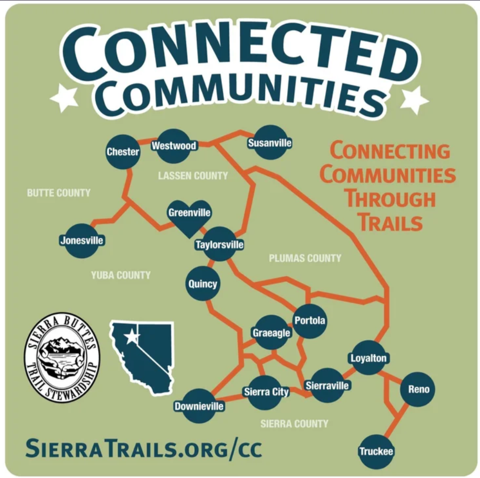 Connected Communities map