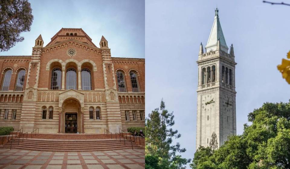 2 California schools tie for #1 US public university in 2027