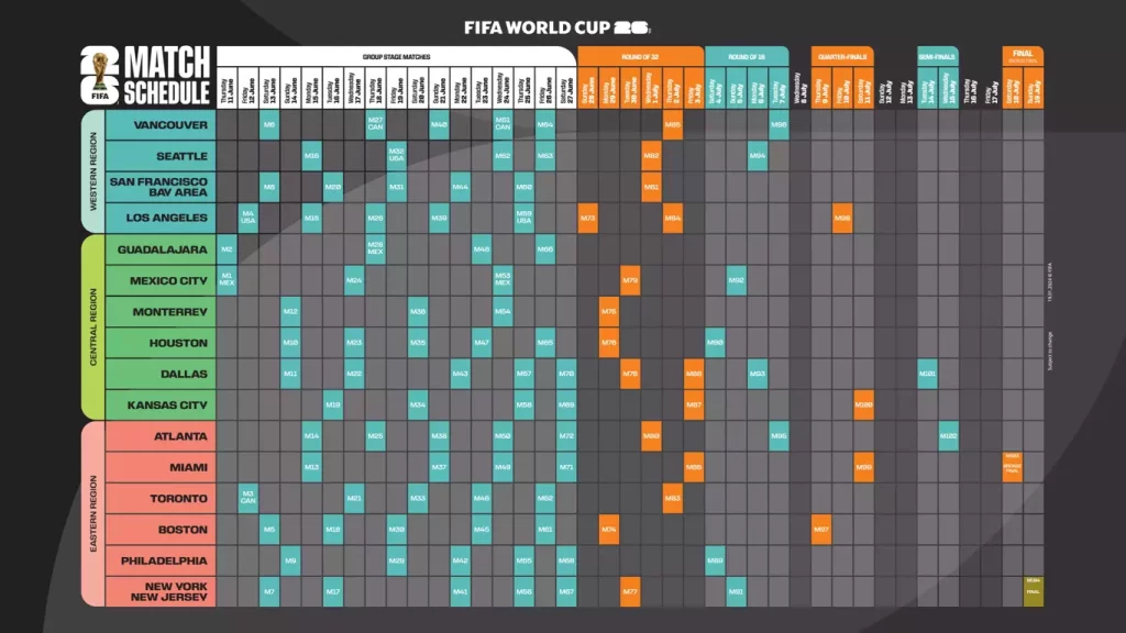 FIFA Releases 2026 World Cup Match Schedule At Lumen Field FIFA Releases 2026 World Cup Match Schedule At Lumen Field