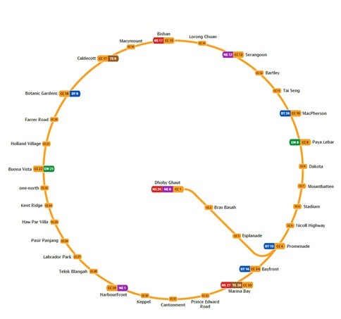 A Circle Line map with the new MRT stations added.