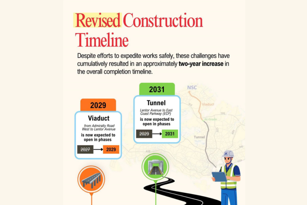 LTA North South Corridor Singapore updates 