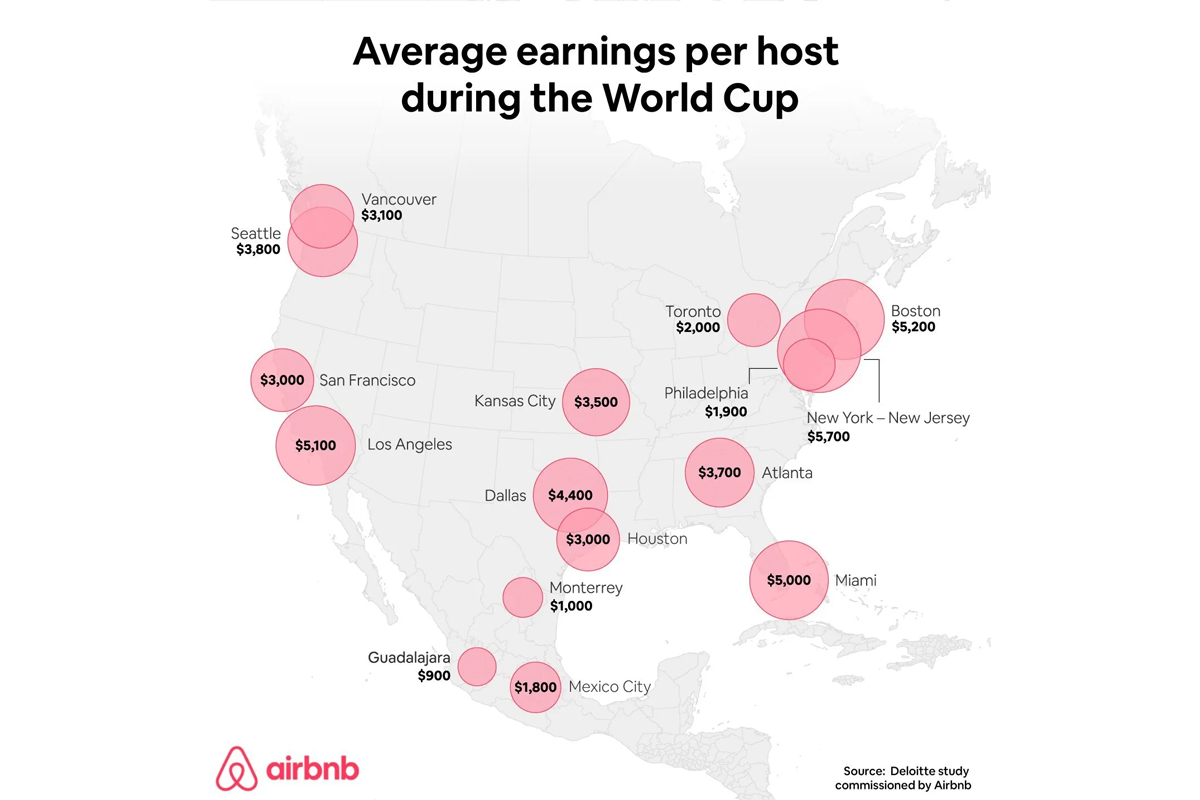 Toronto Incentive Airbnb Launches $1,000+ Incentive For New Toronto Hosts Ahead Of World Cup