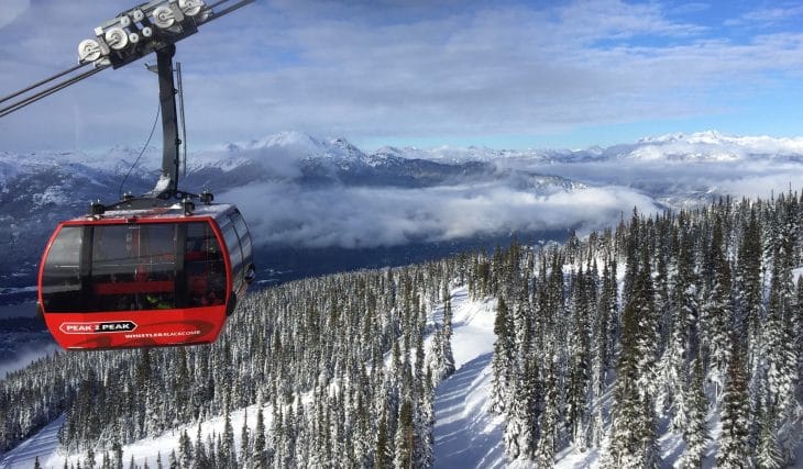 These Local Resorts Have Released Updated Covid-19 Protocols For The Ski Season