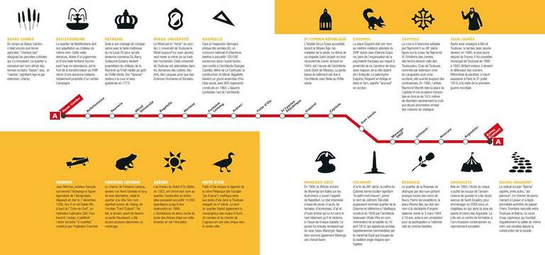 La Signification Des Pictogrammes Dans Le M tro De Toulouse la-signification-des-pictogrammes-dans-le-m-tro-de-toulouse