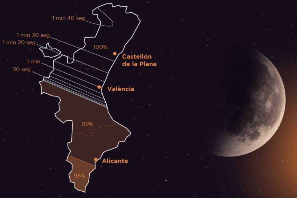 Conto alla rovescia per l’eclissi solare totale del 12 agosto: orari e capienza dei 9 punti di osservazione ufficiali a Valencia e Castellón